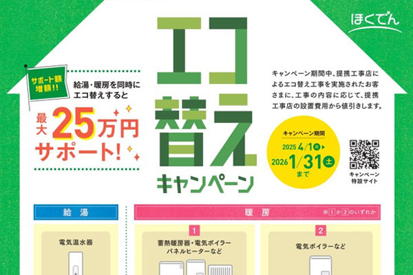 電力変更に伴う申請や手続のイメージ